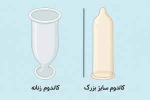 کاندوم سایز بزرگ و کاندوم زنانه